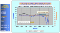 Train Makeup Study